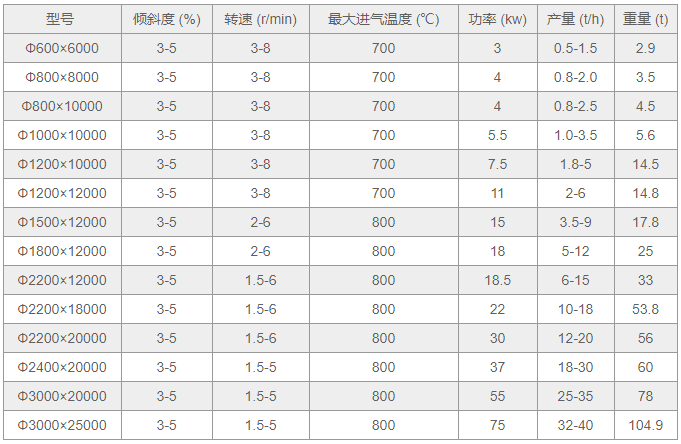 技术参数.png